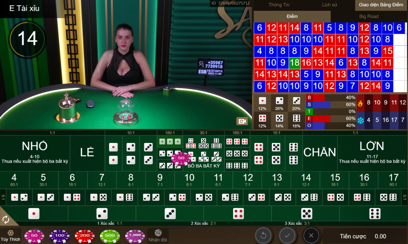 Tài xỉu SV66 - Tìm hiểu cách chơi thắng đậm lên tới 99% 7 Cần nắm rõ luật chơi tài xỉu