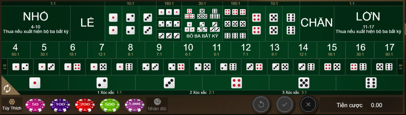 Tài xỉu SV66 - Tìm hiểu cách chơi thắng đậm lên tới 99% 9 Đặt cược vào chờ đợi kết quả