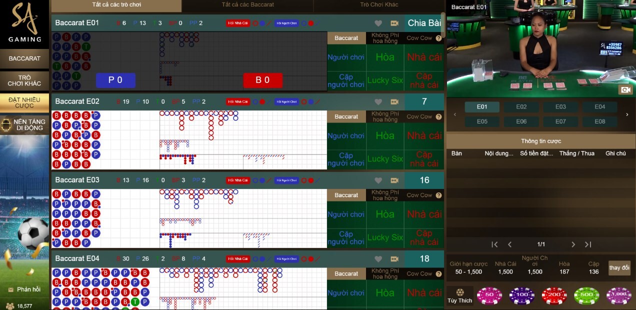 SA gaming SV66 - Sảnh chơi cuốn hút nhất thị trường 6 Để chiến thắng khi cá cược tại tại sảnh SA gaming ở SV66, bạn cần có mẹo chơi
