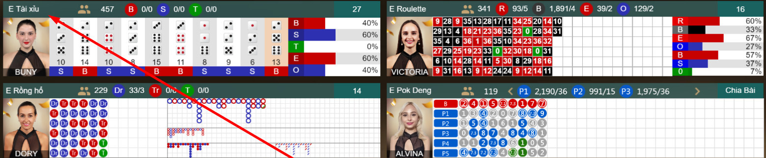 Tài xỉu SV66 - Tìm hiểu cách chơi thắng đậm lên tới 99% 8 Lựa chọn trò chơi tài xỉu SV66