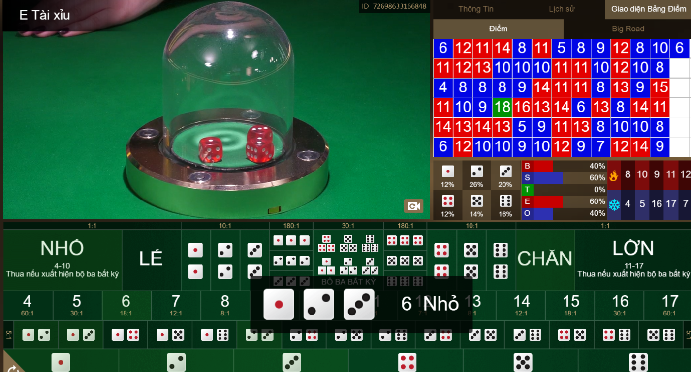 Tài xỉu SV66 - Tìm hiểu cách chơi thắng đậm lên tới 99% 6 Tài xỉu SV66 là gì?