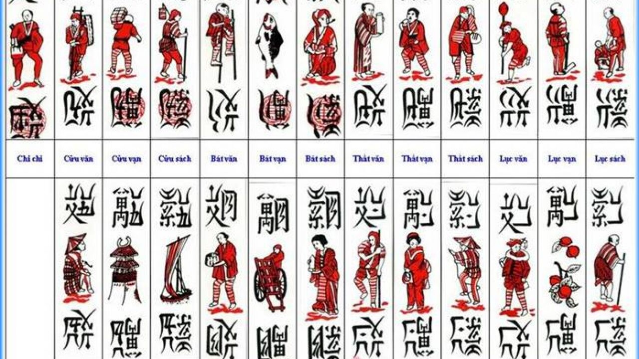 Nghệ thuật cách chơi chắn SV66 chắc thắng cực hay từ cao thủ 7 Khéo léo sử dụng các chiến thuật một cách linh hoạt