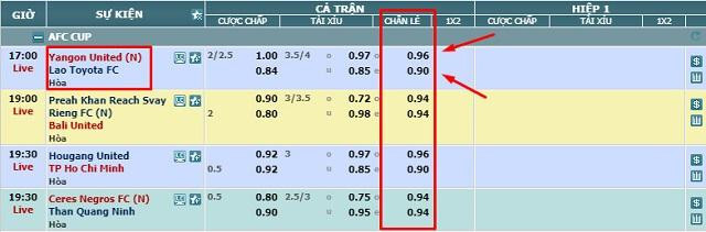Kèo chẵn lẻ chơi như thế nào? Những kinh nghiệm bắt kèo hay 5 Một số loại kèo cược chẵn lẻ thường gặp trong bảng kèo cược trực tuyến