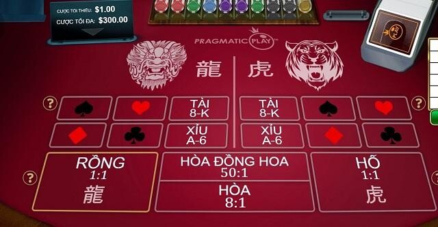 Rồng hổ SV66 – Cách chơi, kinh nghiệm chơi bất bại 6 Thuật ngữ khi chơi game rồng hổ anh em cần nắm vững