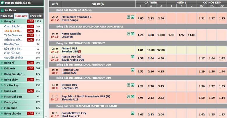 Xả kèo bóng đá như nào để không lỗ? 4 SV66 cung cấp nhiều tỷ lệ kèo bóng đá chuẩn xác