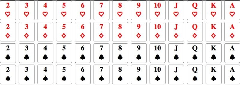 Giải mã ý nghĩa 52 lá bài tây chi tiết nhất từ trước đến nay 5 Giải mã ý nghĩa 52 lá bài tây