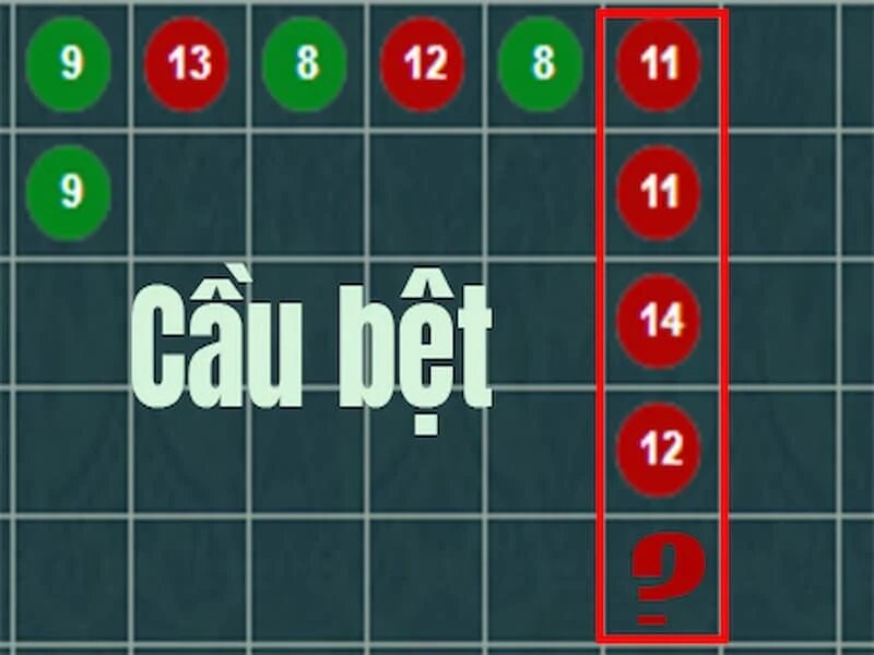 Bắt cầu Baccarat hiệu quả để giành chiến thắng như thế nào? 6 Các cách bắt cầu Baccarat hiệu quả hiện nay
