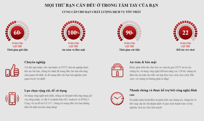 Hướng dẫn đăng ký SV66 nhanh chóng nhất 2025 17 Chính sách chăm sóc khách hàng chu đáo